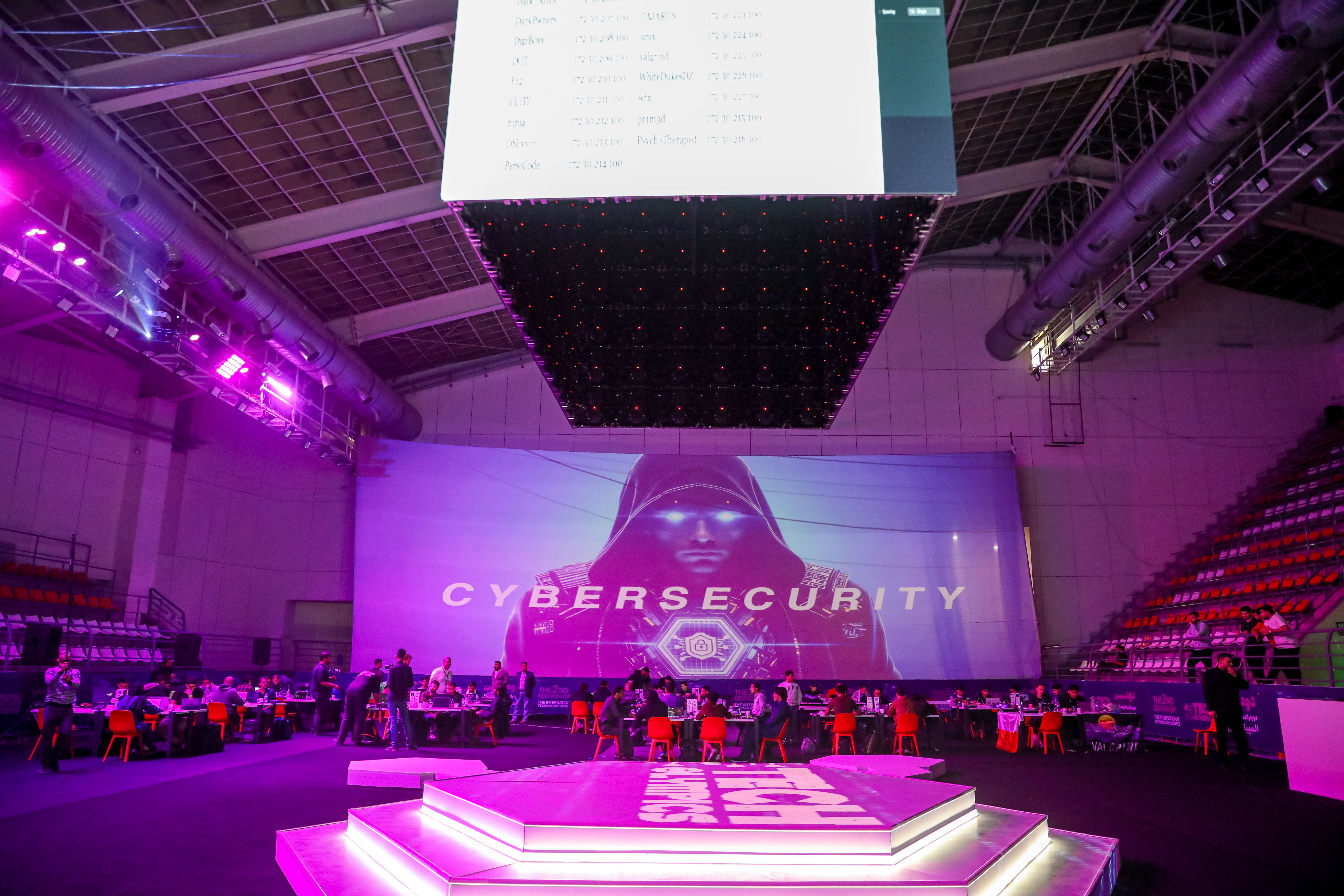 The Cybersecurity Competition
